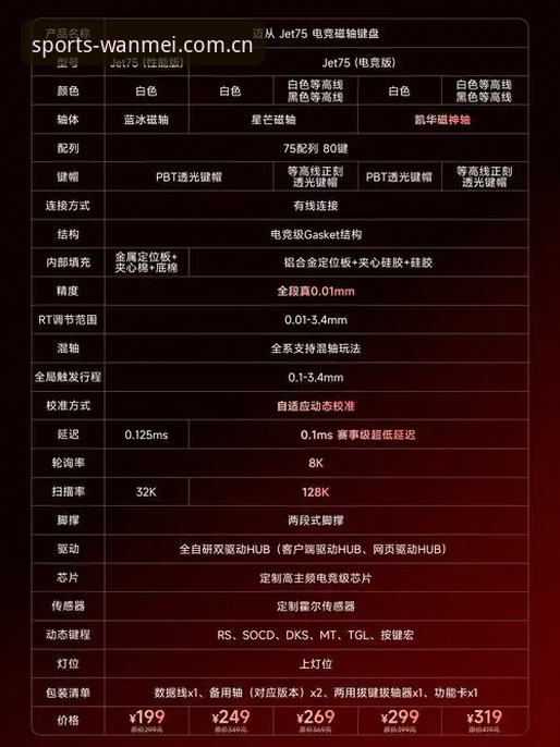 揭秘完美体育竞技乐趣使用技巧：资深玩家不愿公开的效率密码